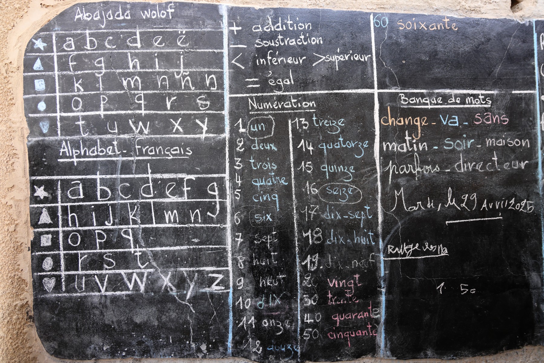 On the road to Saint Louis - School - Blackboard